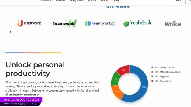 Every Designer NEEDS These Resources (Contract Templates, Apps & More) смотреть онлайн