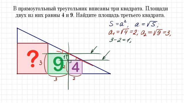 Головоломка от деменции ➜ Найдите площадь квадрата смотреть онлайн