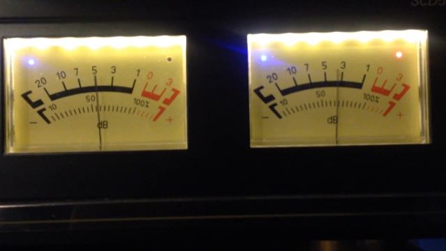 Индикатор уровня смотреть онлайн