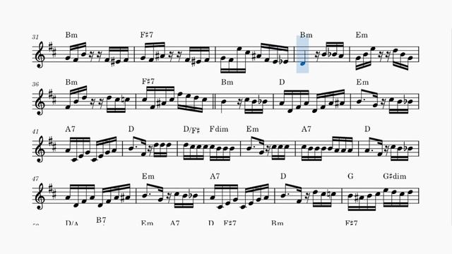 Tico Tico No Fubá (Zequinha De Abreu) - Sheet Music - Bb Trumpet