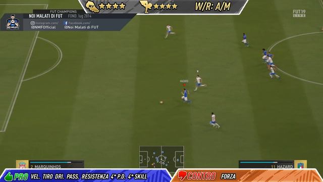 FIFA 19 | EDEN HAZARD FUTTIES WINNER (97) | Player Review (ITA) смотреть онлайн