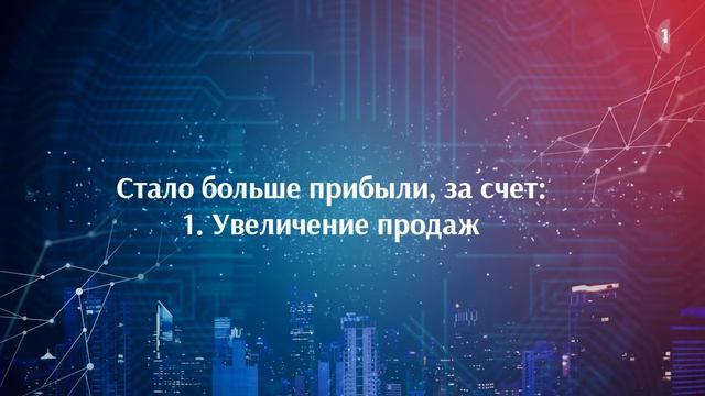 Планирование прибыли магазина - анализ данных. Статистика. смотреть онлайн