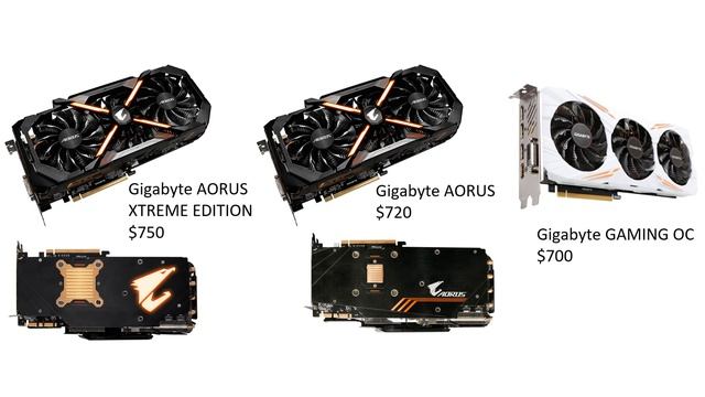 Which GeForce GTX 1080 Ti to buy? 20 different cards compared (April 2017) смотреть онлайн