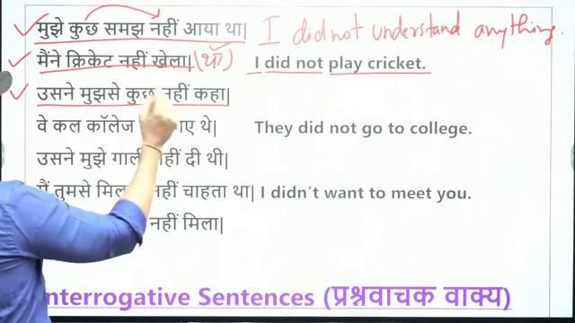 Spoken English Course Day 15 | Simple Past Tense | English Speaking | Live Class смотреть онлайн