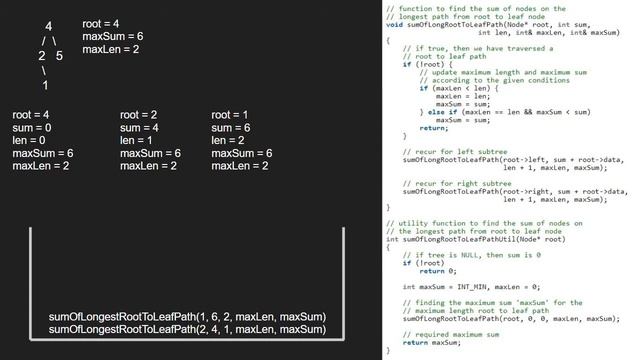 Sum of nodes on the longest path from root to leaf node | GeeksforGeeks смотреть онлайн
