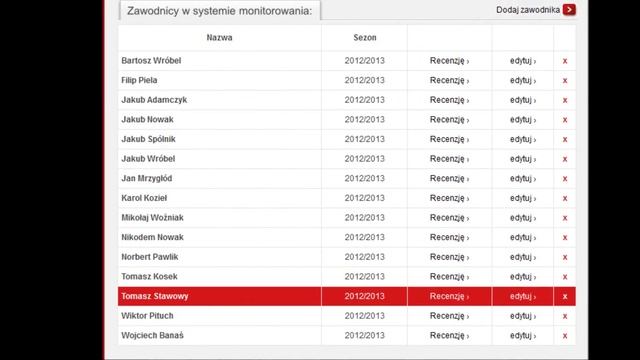 Karol Wadowice - Ajax Academy Online смотреть онлайн