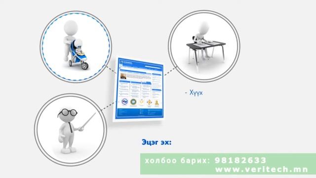 Veritech ERP - Цахим сургууль смотреть онлайн