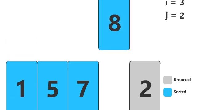 Insertion Sort Animation смотреть онлайн