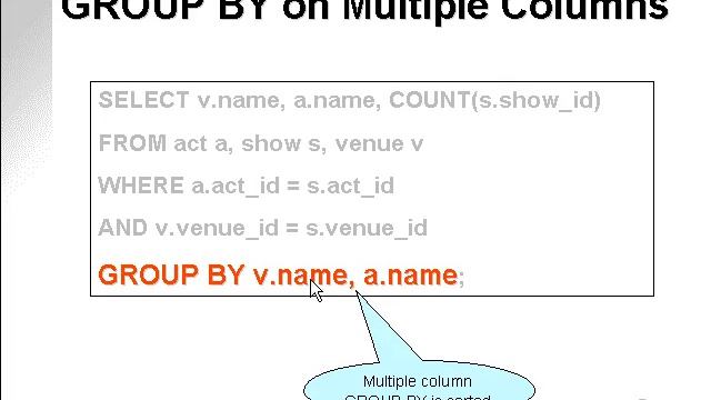 learning oracle application developer 111 смотреть онлайн