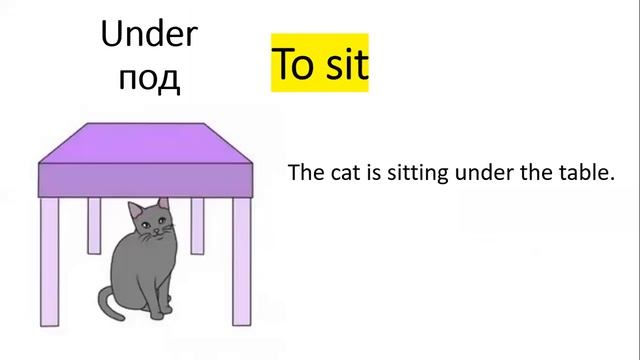 Present Continuous и тест от программы Rosetta Stone Lesson 36 смотреть онлайн