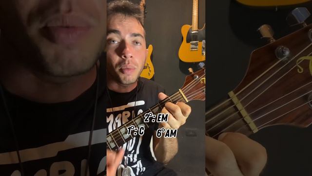 Função tônica!!! #guitar #worship #violão #musica смотреть онлайн