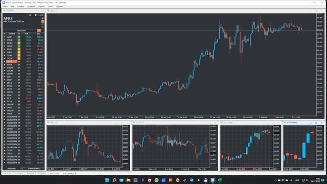 Беглый скриниг Российских акций в МетаТрейдер 5 смотреть онлайн