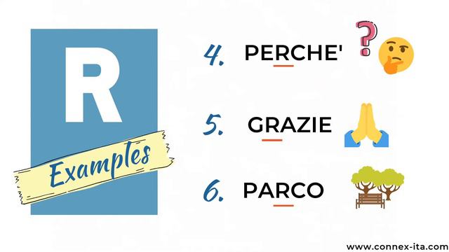 The ITALIAN R: how do you say it? смотреть онлайн