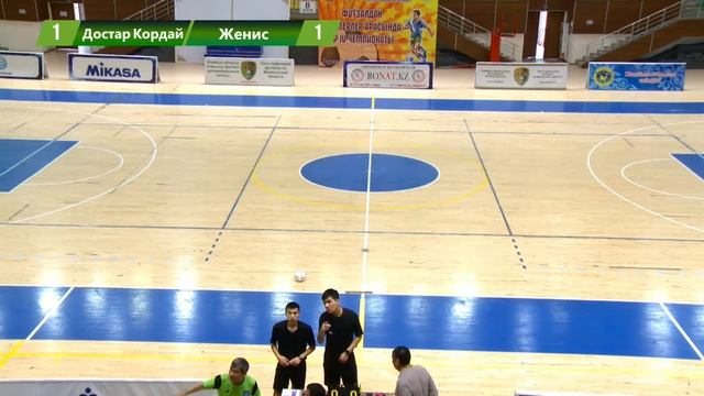 Достар Кордай - Женис смотреть онлайн