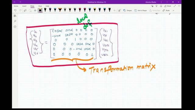 Chapter 4: Finite Element Method (Part 4: Frame elements) смотреть онлайн