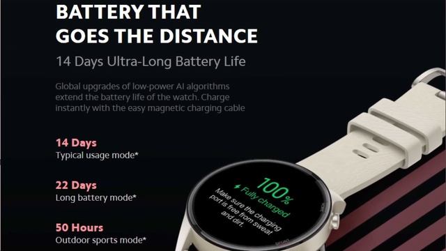 Mi Watch Revolve Active | With GPS | Right Choice? смотреть онлайн