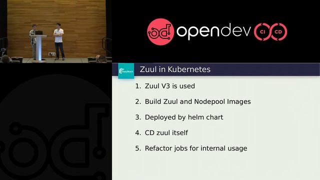 DevOps implementation for OpenStack on Kubernetes смотреть онлайн