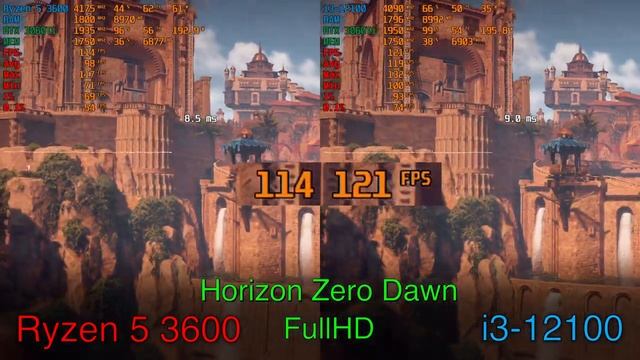 Ryzen 3600 vs i3-12100 (RTX 3060 Ti, Full HD) смотреть онлайн