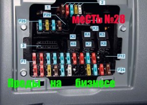меСТЬ №28 - ПРЕдохранители ГАЗель бизнес / предохранители газели