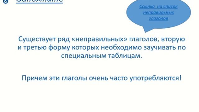 Future Perfect смотреть онлайн