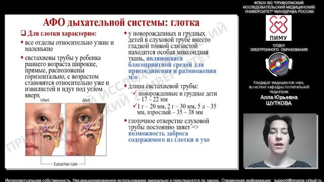 Эмбриогенез, АФО бронхолегочной системы. Принципы диагностики ВПР легких. Демо-версия смотреть онлайн