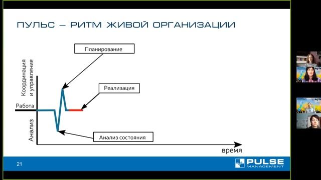 Agile ритм для школьников: как подростку достигать целей, несмотря ни на что смотреть онлайн