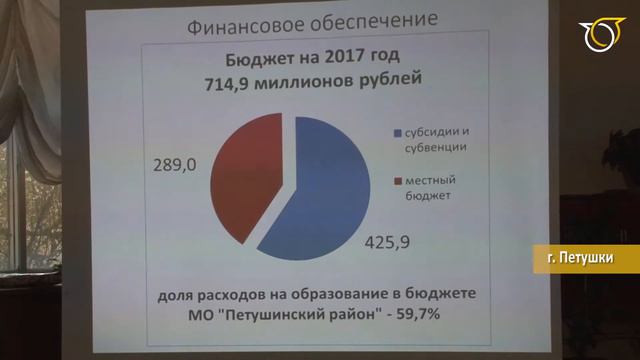 Районная конференция работников образования (собрание) смотреть онлайн