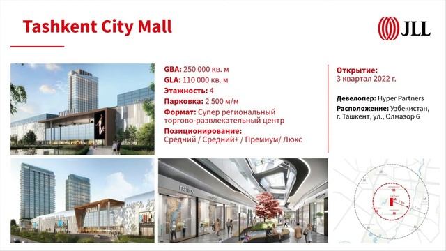 Серия партнёрских мероприятия от аналитического партера JLL смотреть онлайн