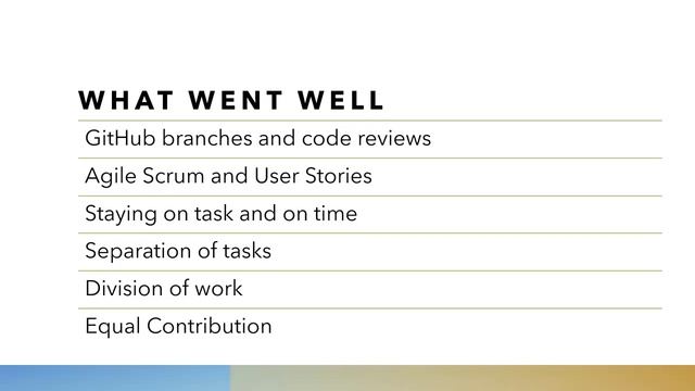 CST-339 Java III Spring Boot: Game+1 (Presentation 2) смотреть онлайн