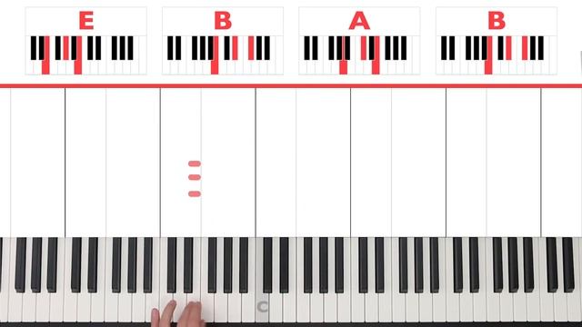 My Heart Will Go On Piano - How to Play Titanic My Heart Will Go On Piano Tutorial! (Part 1) смотреть онлайн
