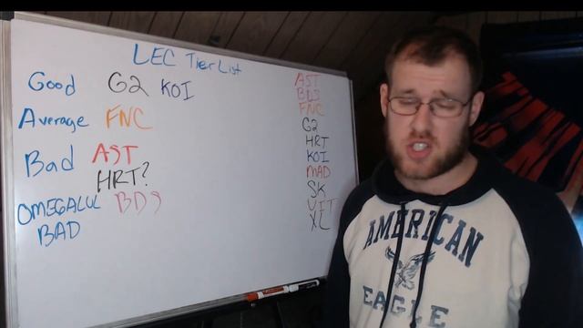 My LEC Tier List: Spring 2023 смотреть онлайн