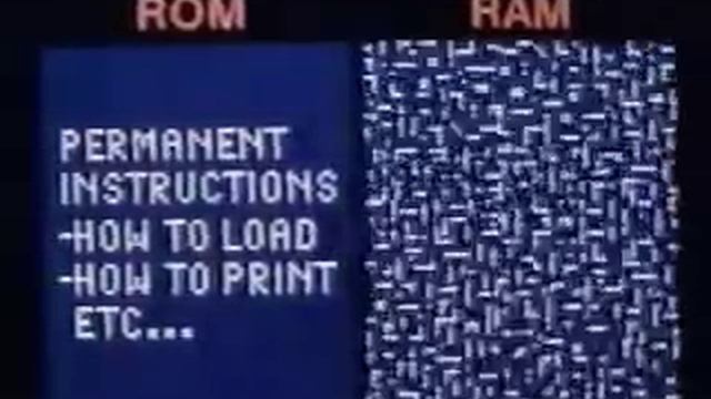 Bits & Bytes - ROM and RAM смотреть онлайн