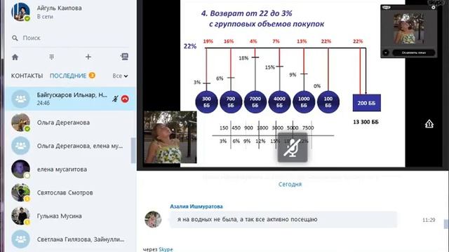 Вводный курс 2 урок 4 апреля 2017 смотреть онлайн