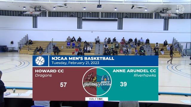 NJCAA Men's Basketball: Howard at Anne Arundel (February 21, 2023) смотреть онлайн