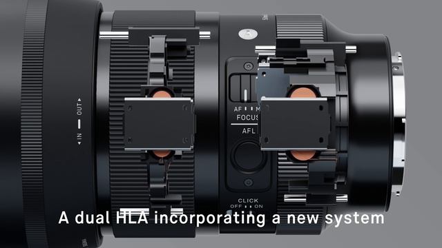 SIGMA 50mm F1.2 DG DN | Art - Features