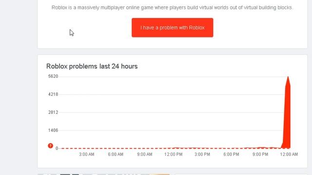 Why Roblox Shut Down AGAIN... смотреть онлайн