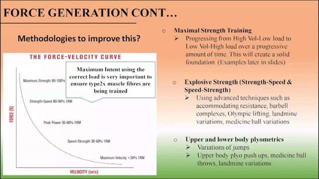 Strength and Conditioning for Boxing Part 1 смотреть онлайн