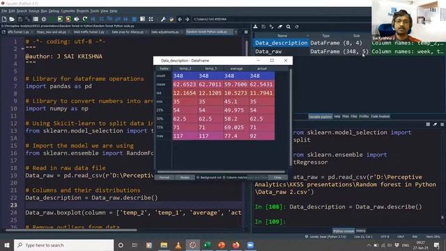 Building A Random Forest Model Using Python смотреть онлайн