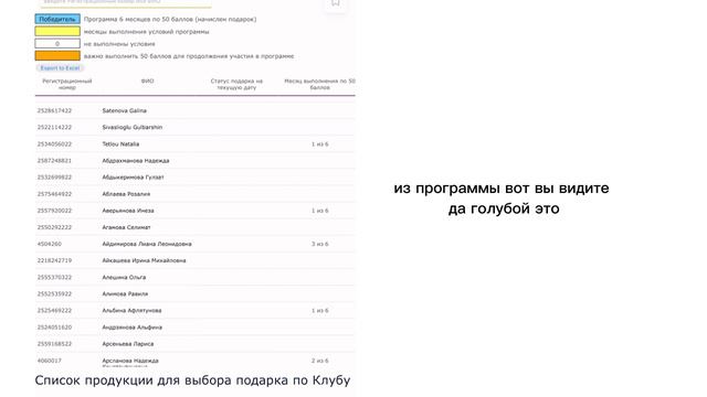 Где в личном кабинете найти список участников Клуба Постоянства смотреть онлайн
