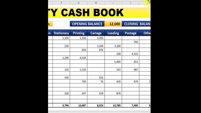 petty cash book in excel | Fully Automatic Petty cash book in excel | learning Center смотреть онлайн