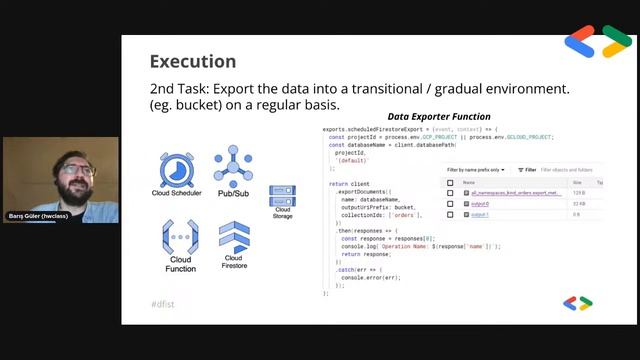 Leveraging GCP Technologies for Real-time Order Processing and Analytics смотреть онлайн