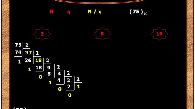 006 Перевод целых чисел из десятичной системы счисления