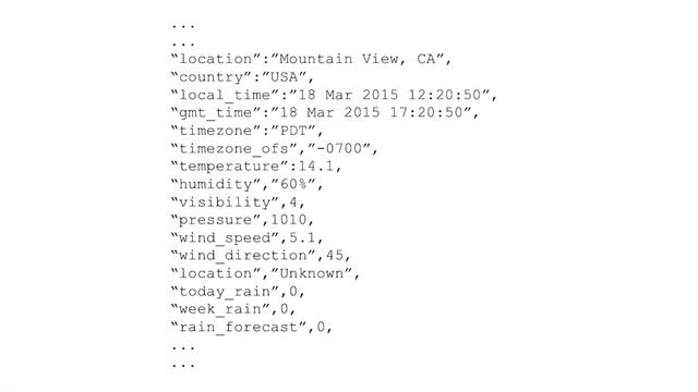 Sending Data to the Wearable смотреть онлайн