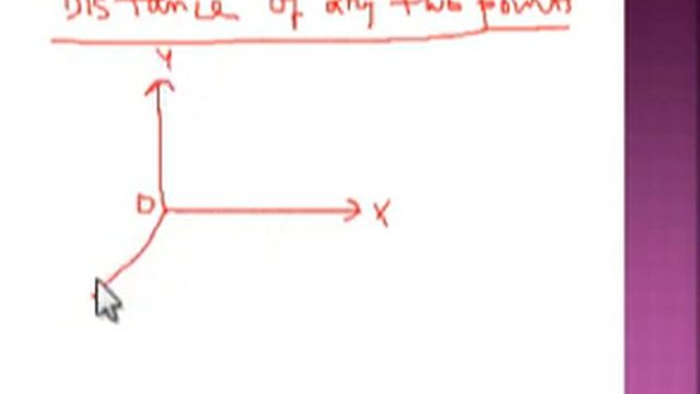 ANALYTICAL GEOMETRY-3D//RECTANGULAR CARTESIAN COORDINATES//DISTANCE BETWEEN TWO POINTS// смотреть онлайн