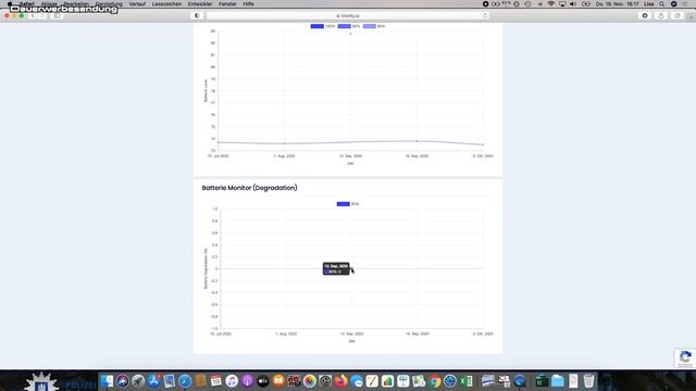 TRONITY - Das Analysetool für euer Auto! Ein Einblick in die Daten vom Tesla Model S 100 D. смотреть онлайн
