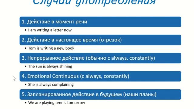 Present Continuous краткое объяснение времени смотреть онлайн
