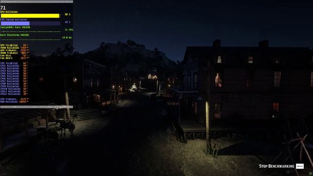 RTX 2060 SUPER & Ryzen 5 3600X Red Dead Redemption II Performance | 1440p Ultra смотреть онлайн