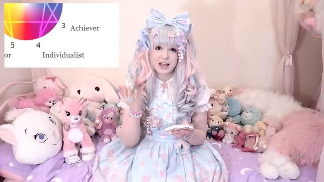 How to be "Unique" with Harajuku Fashion смотреть онлайн