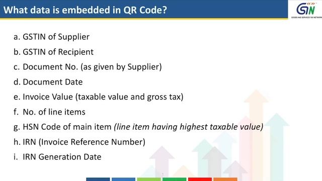 E invoice: FAQ Series - IRN & QR Code смотреть онлайн