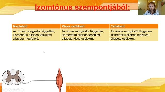 5. Szeboreás bőrök смотреть онлайн